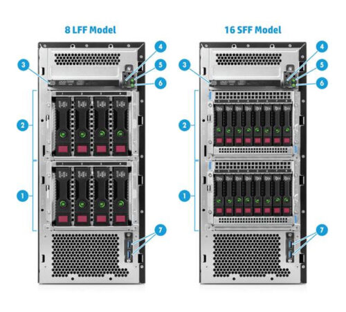 HPE ProLiant ML110 Generation9