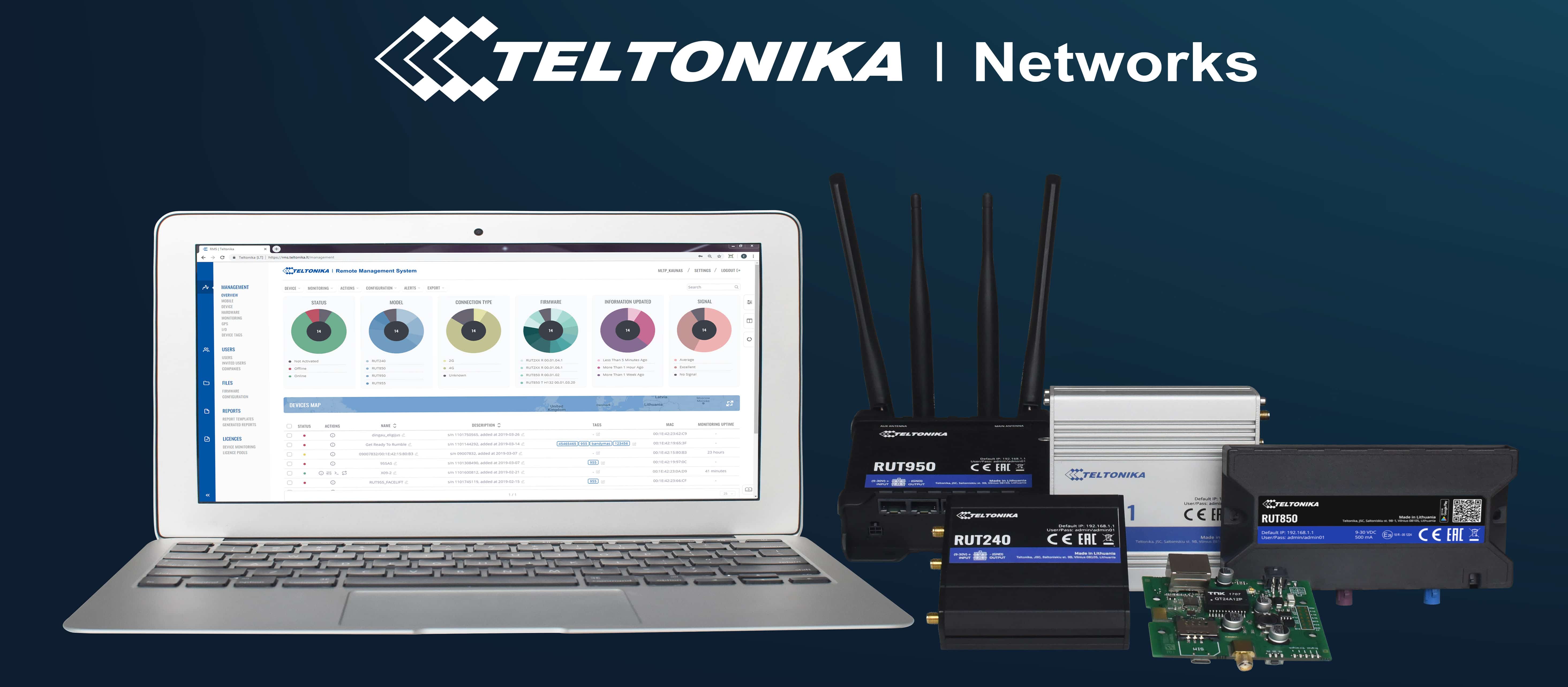 Teltonika Network