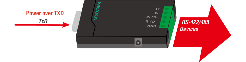 TCC-80I Port-powered RS-232 to RS-422/485 converters
